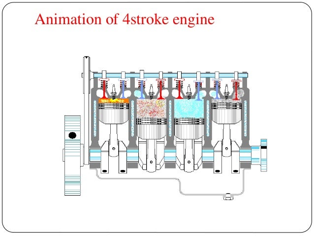 ic engine animation